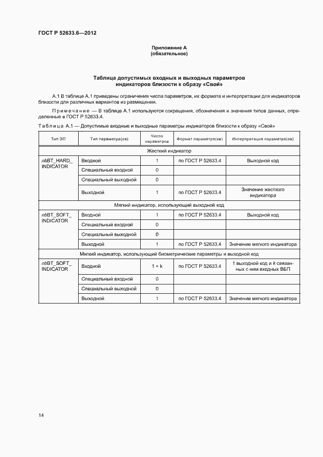 Страница 18 ГОСТ Р 52633.6-2012