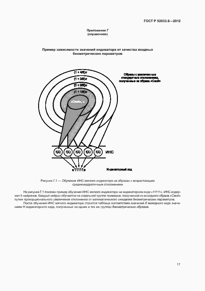 Страница 21 ГОСТ Р 52633.6-2012