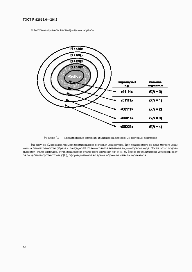 Страница 22 ГОСТ Р 52633.6-2012