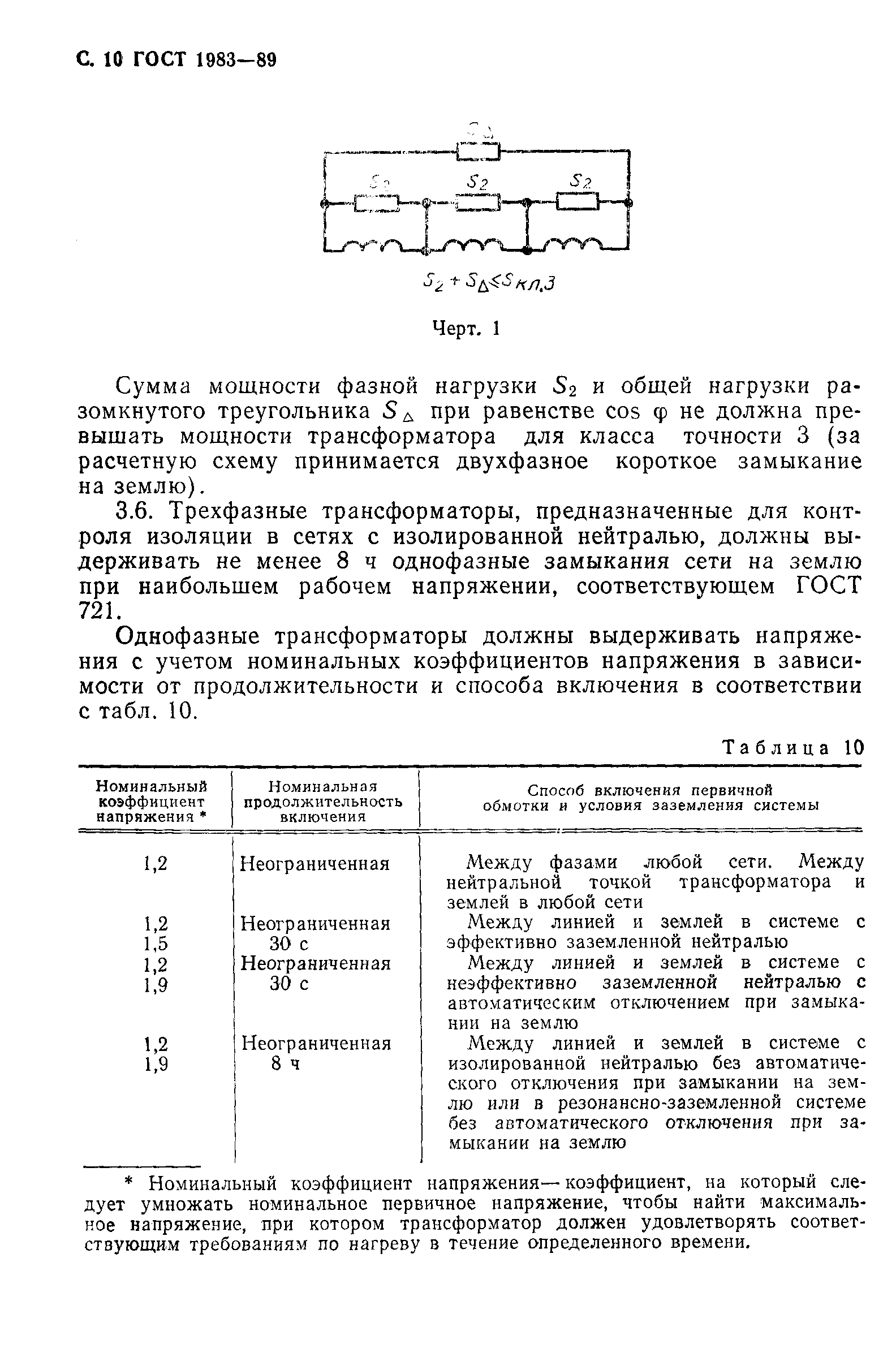 Страница 11 ГОСТ 1983-89