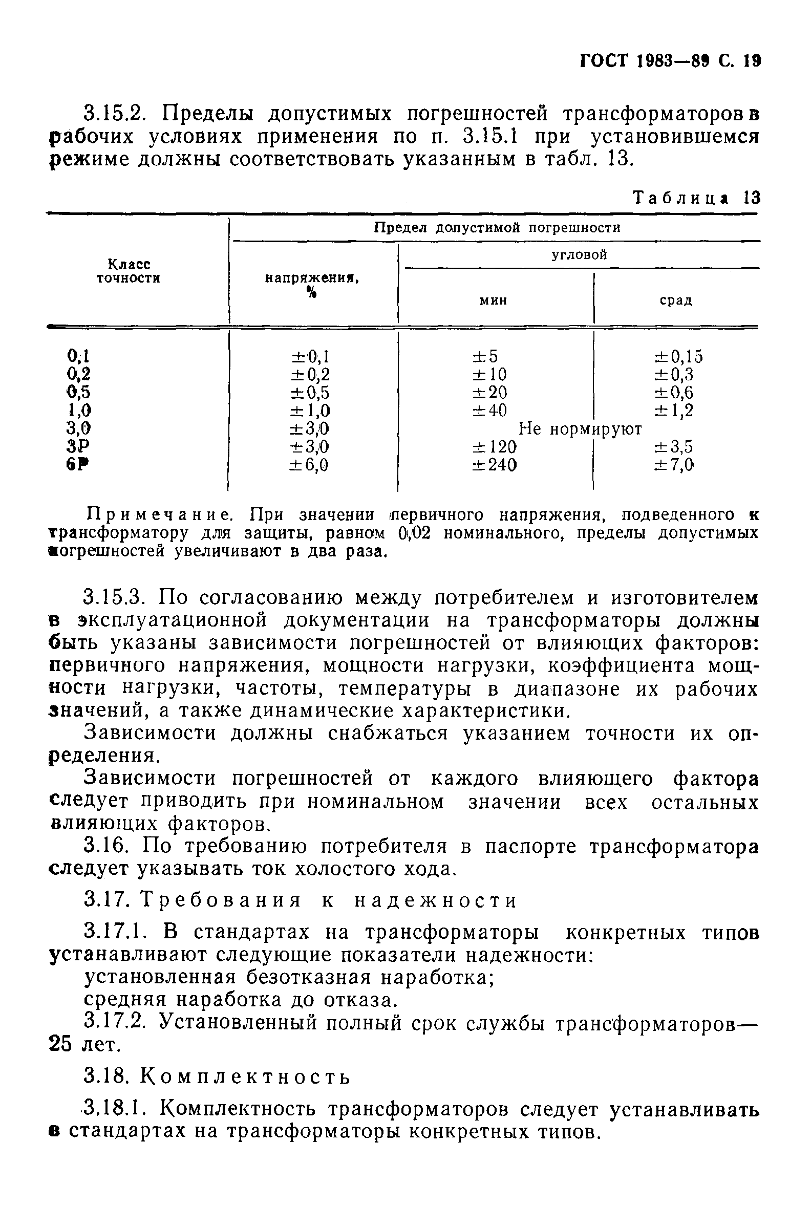 Страница 20 ГОСТ 1983-89