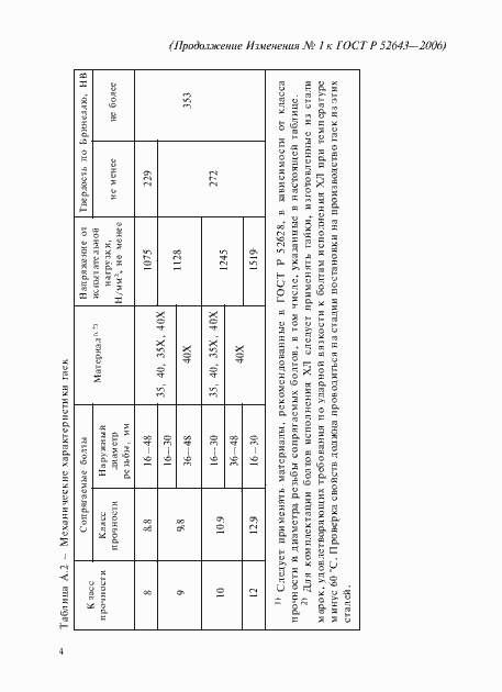 Страница 24 ГОСТ Р 52643-2006