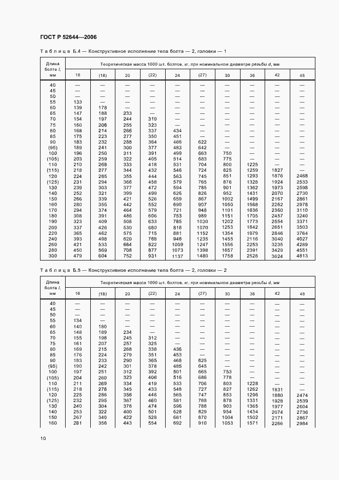 Страница 14 ГОСТ Р 52644-2006