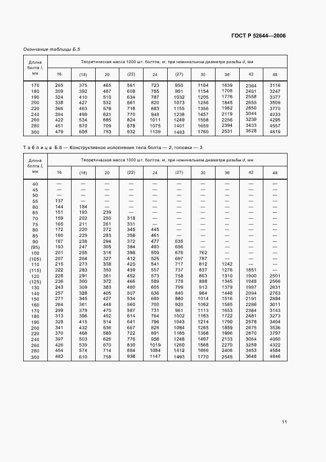 Страница 15 ГОСТ Р 52644-2006