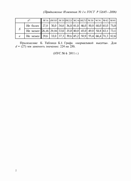 Страница 20 ГОСТ Р 52645-2006