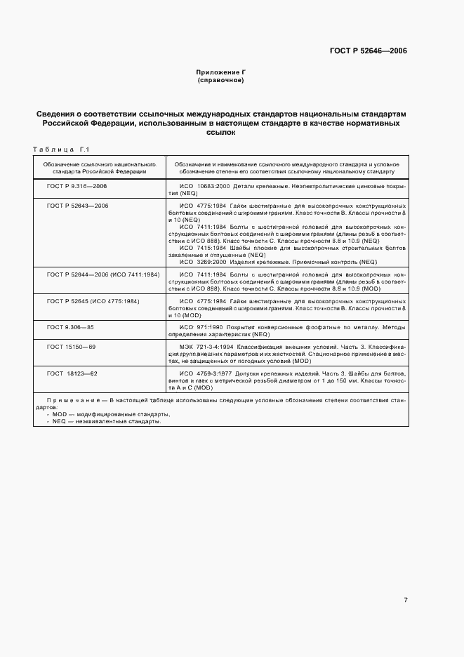 Страница 11 ГОСТ Р 52646-2006