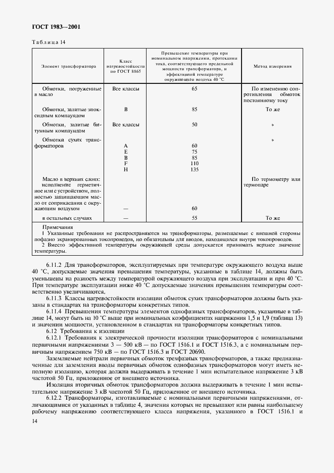 Страница 17 ГОСТ 1983-2001