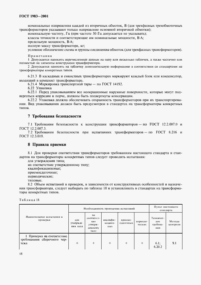 Страница 21 ГОСТ 1983-2001