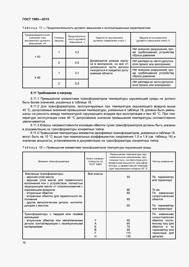 Страница 21 ГОСТ 1983-2015