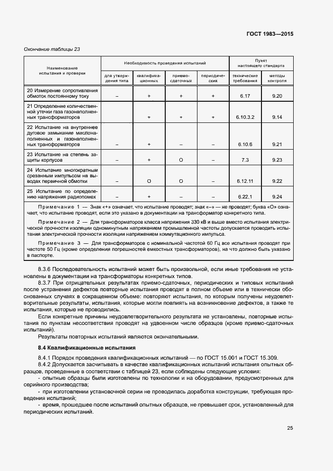 Страница 30 ГОСТ 1983-2015