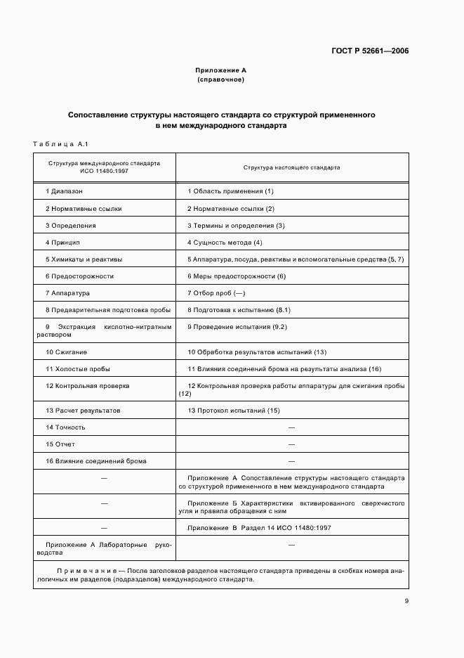 Страница 13 ГОСТ Р 52661-2006