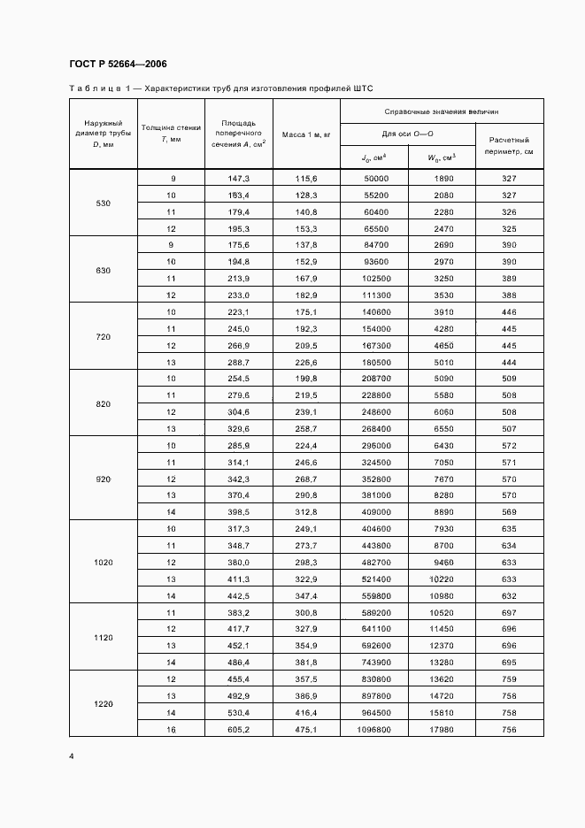 Страница 7 ГОСТ Р 52664-2006