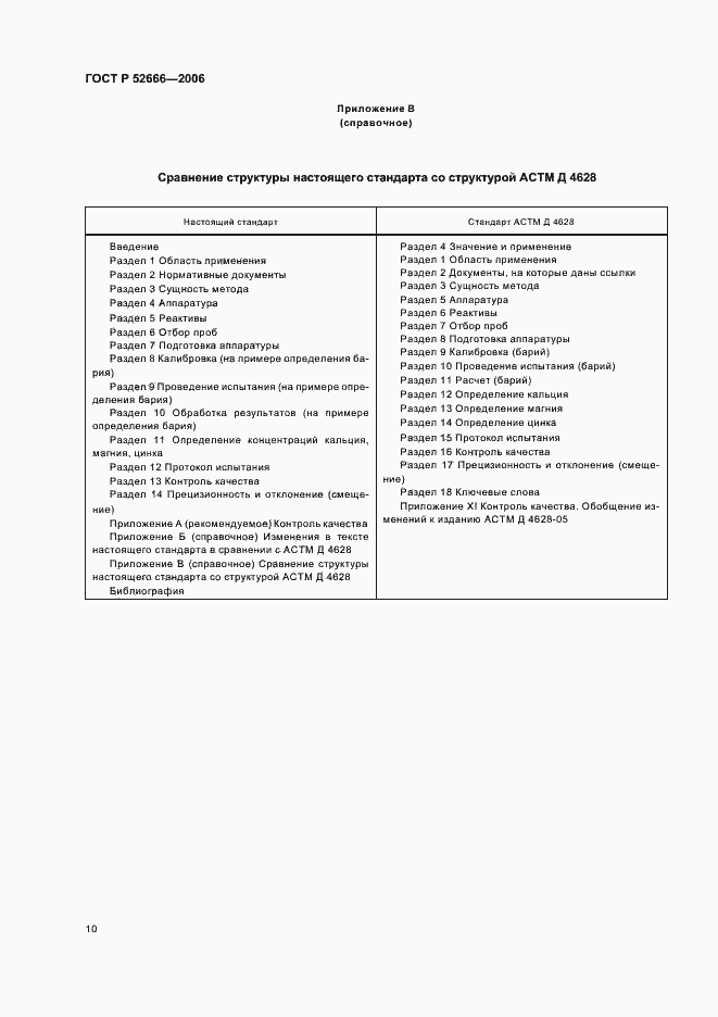 Страница 14 ГОСТ Р 52666-2006
