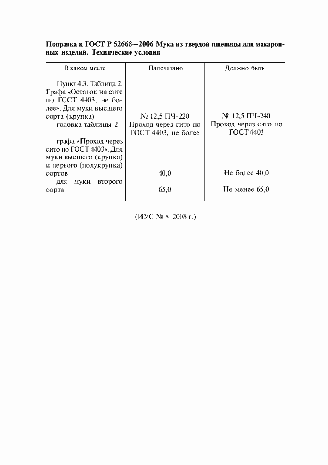 Страница 4 ГОСТ Р 52668-2006