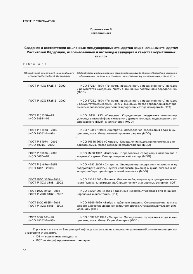 Страница 15 ГОСТ Р 52670-2006