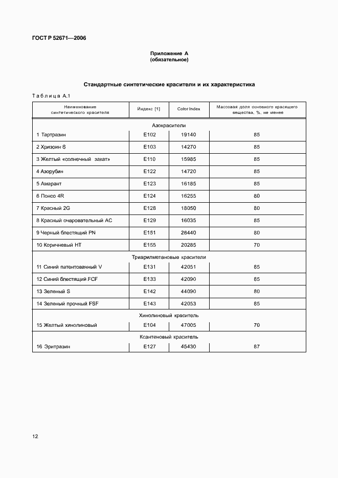 Страница 15 ГОСТ Р 52671-2006