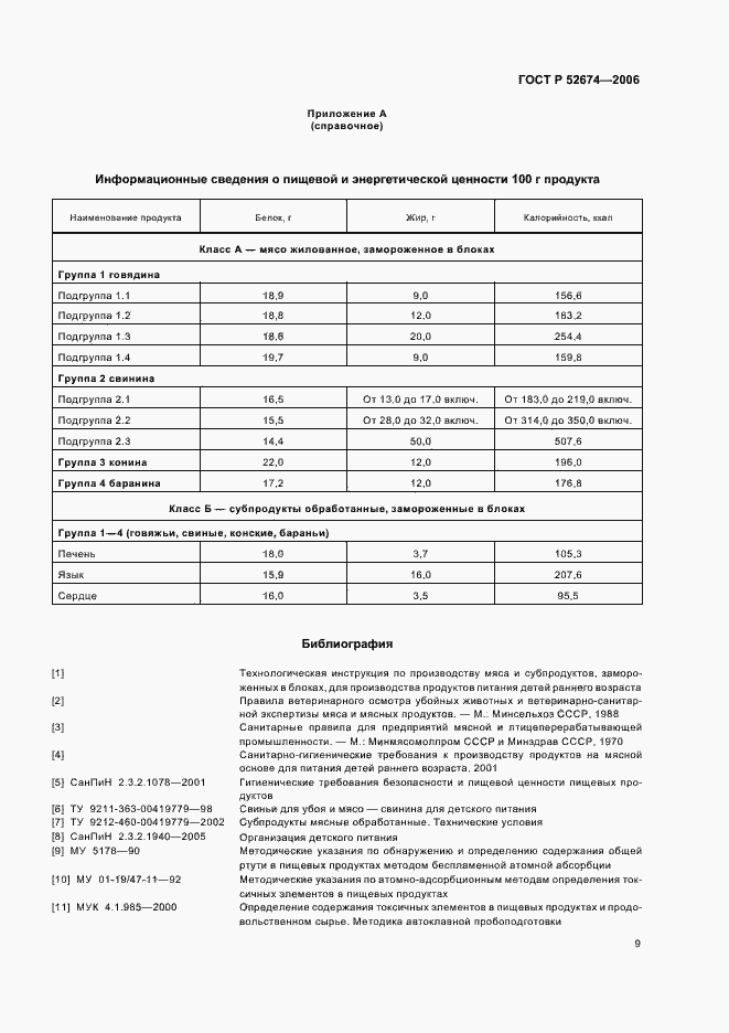 Страница 11 ГОСТ Р 52674-2006