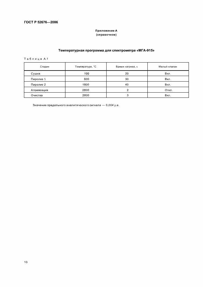 Страница 13 ГОСТ Р 52676-2006