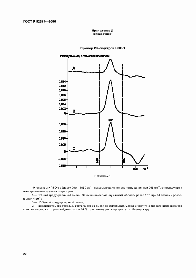 Страница 25 ГОСТ Р 52677-2006