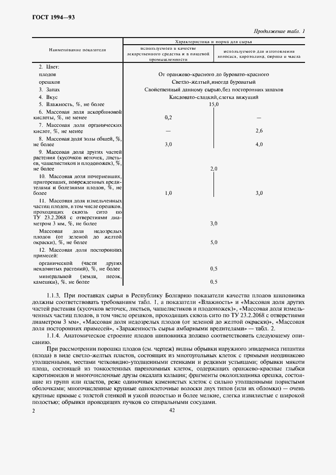 Страница 4 ГОСТ 1994-93