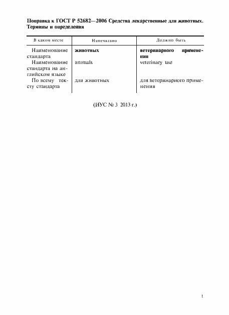 Приложение №1