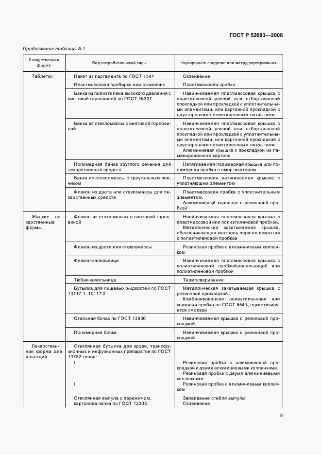 Страница 13 ГОСТ Р 52683-2006