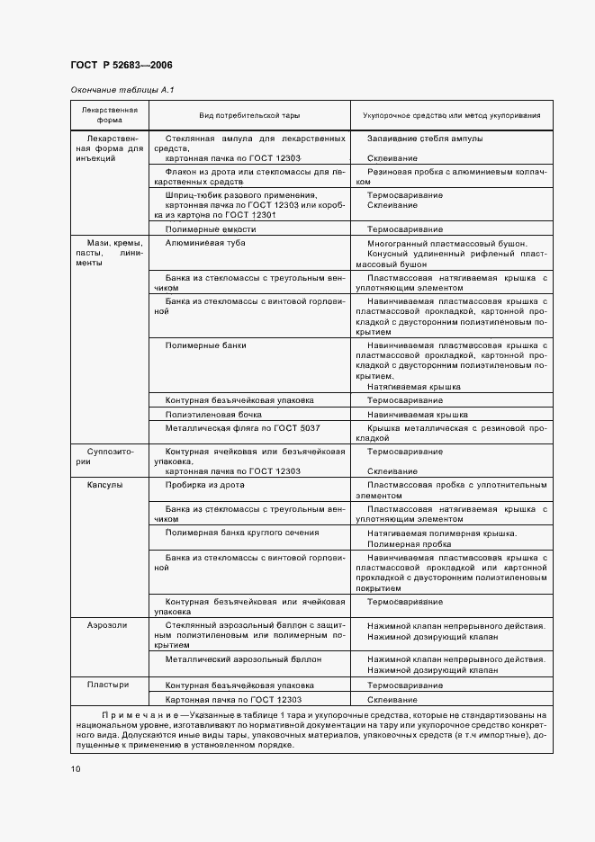 Страница 14 ГОСТ Р 52683-2006