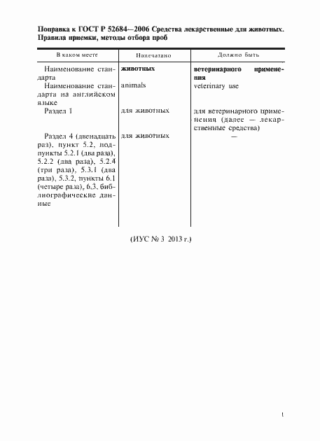 Приложение №2