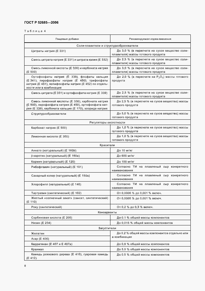 Страница 10 ГОСТ Р 52685-2006