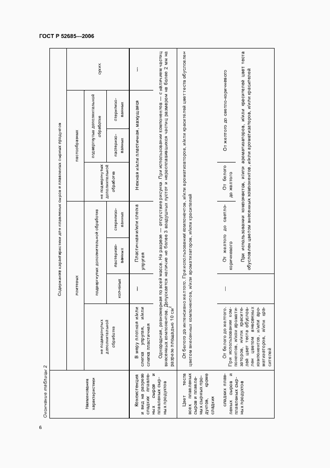Страница 8 ГОСТ Р 52685-2006