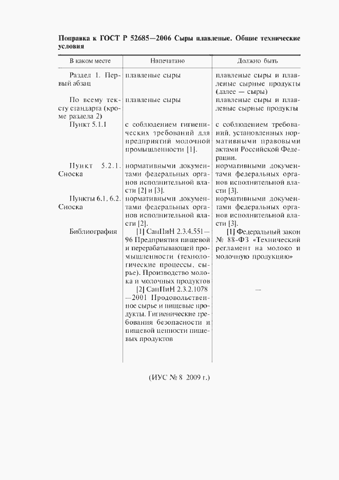 Приложение №3