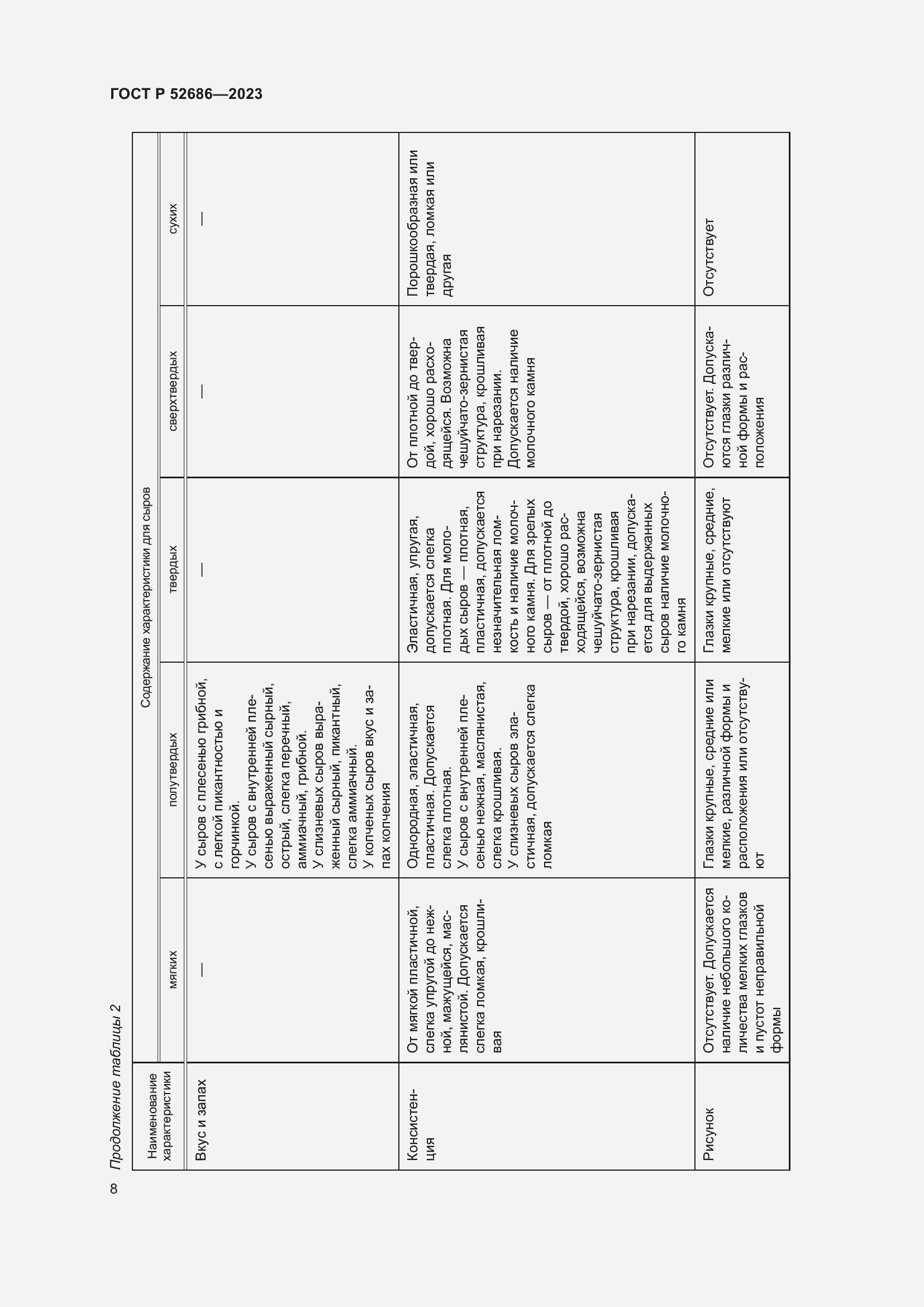 Страница 10 ГОСТ Р 52686-2023