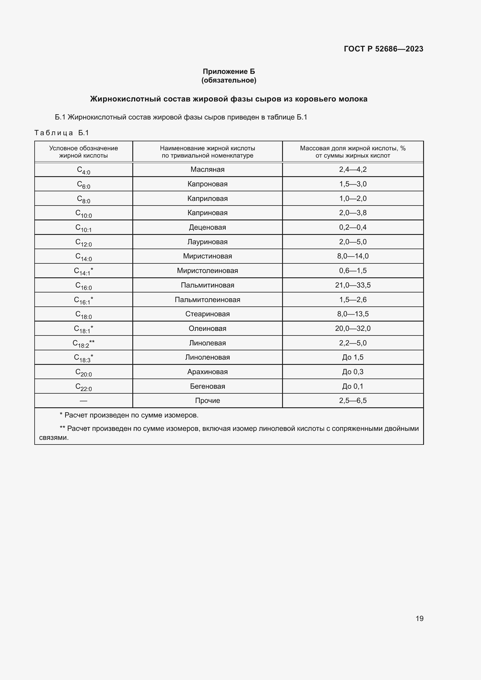 Страница 21 ГОСТ Р 52686-2023