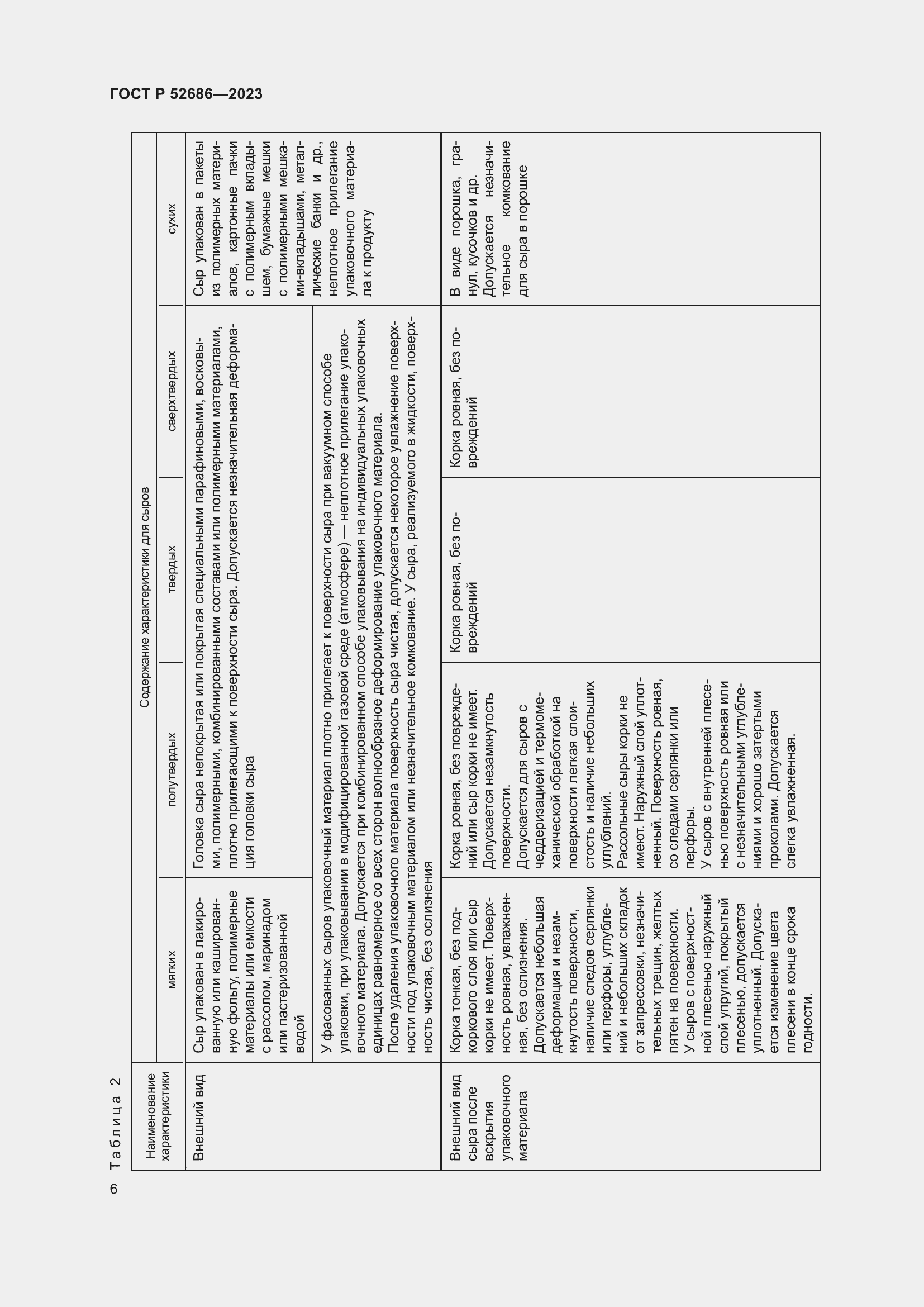 Страница 8 ГОСТ Р 52686-2023