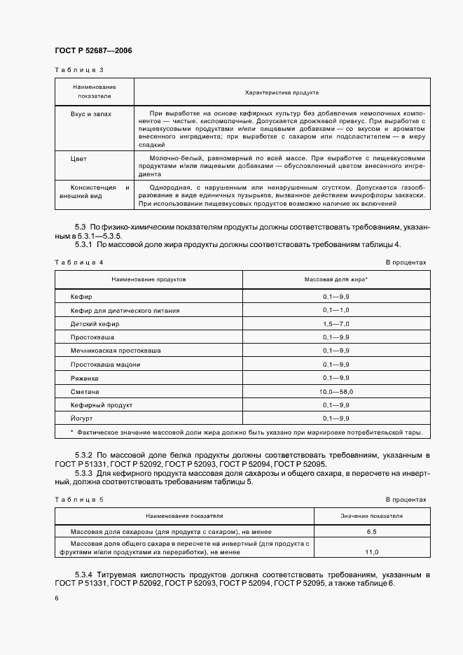 Страница 12 ГОСТ Р 52687-2006
