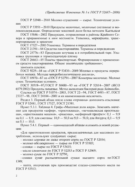 Приложение №2