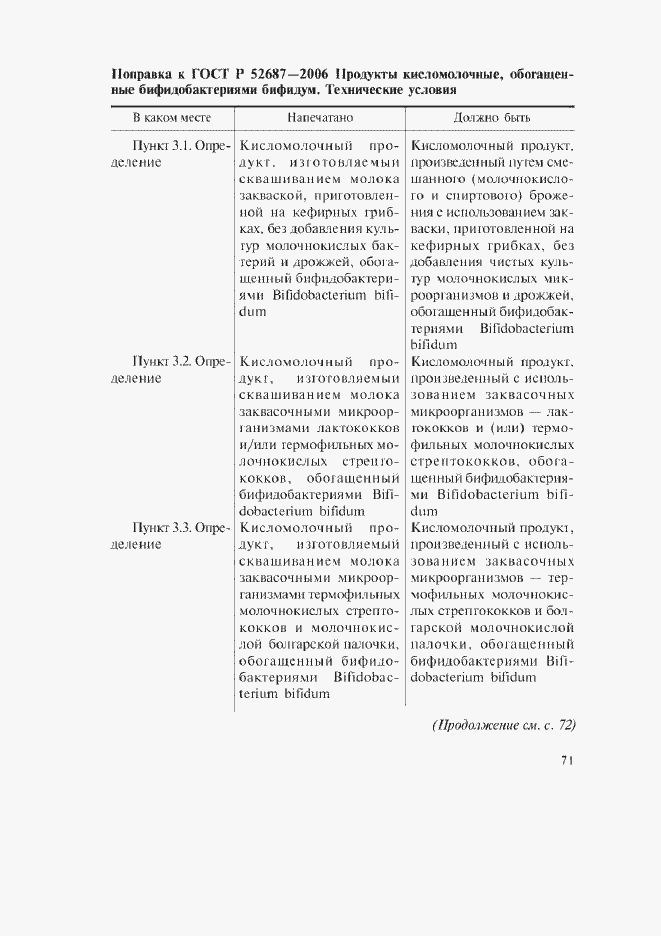 Приложение №3