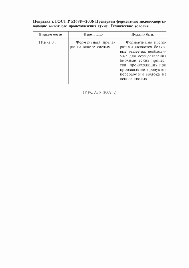 Приложение №2