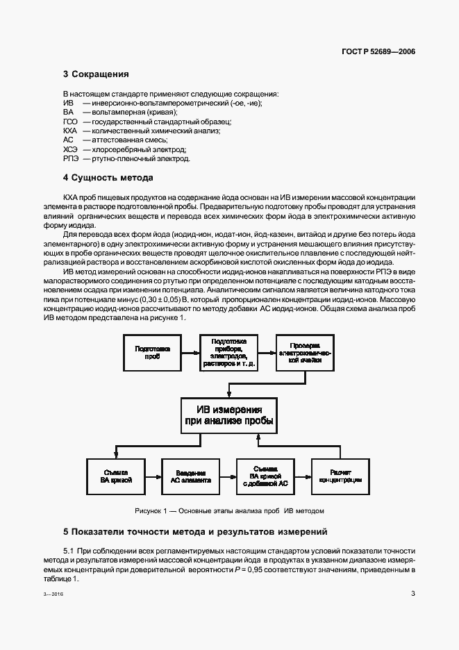 Страница 6 ГОСТ Р 52689-2006