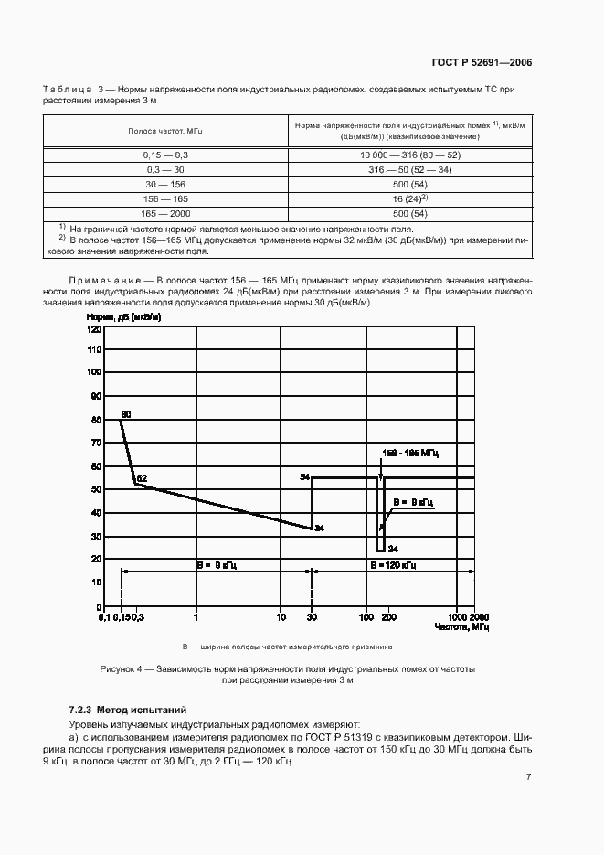 Страница 11 ГОСТ Р 52691-2006