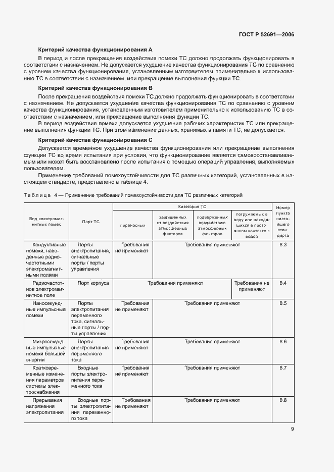 Страница 13 ГОСТ Р 52691-2006