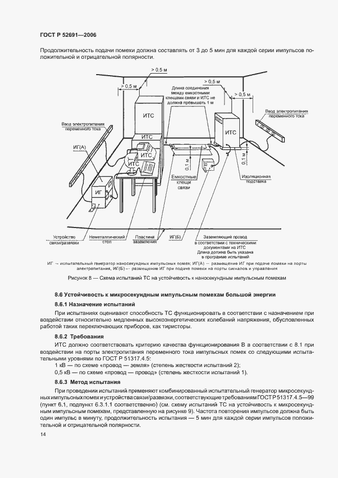 Страница 18 ГОСТ Р 52691-2006
