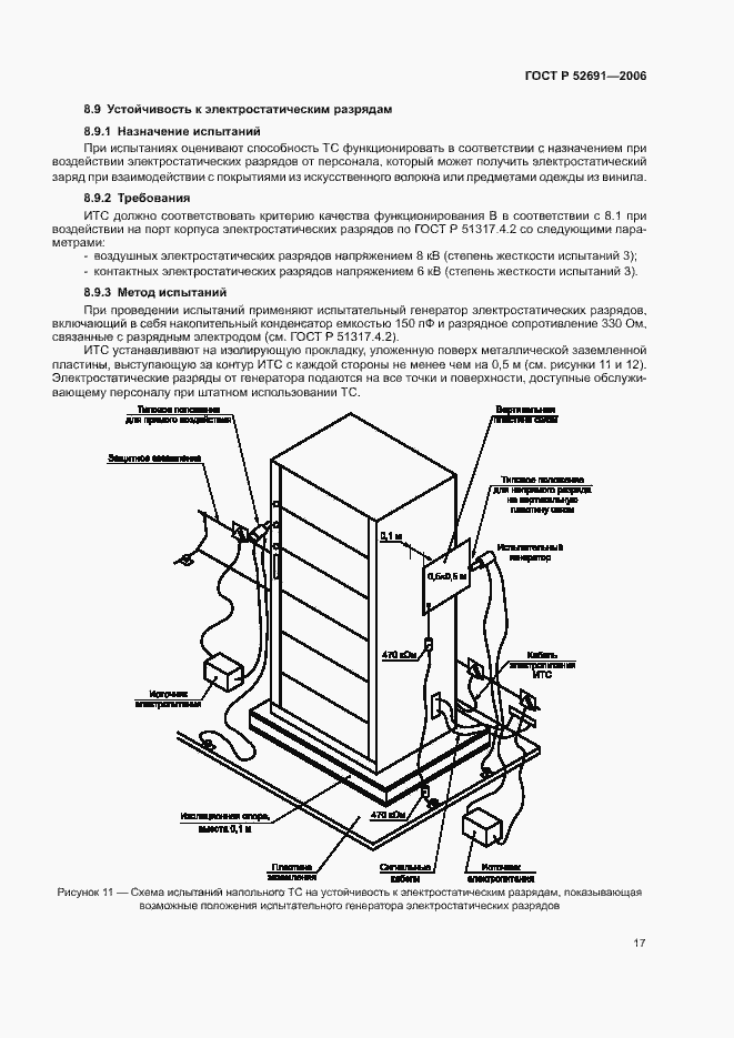 Страница 21 ГОСТ Р 52691-2006