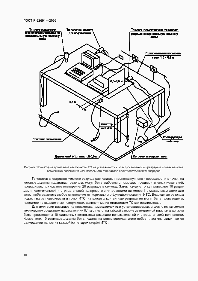 Страница 22 ГОСТ Р 52691-2006