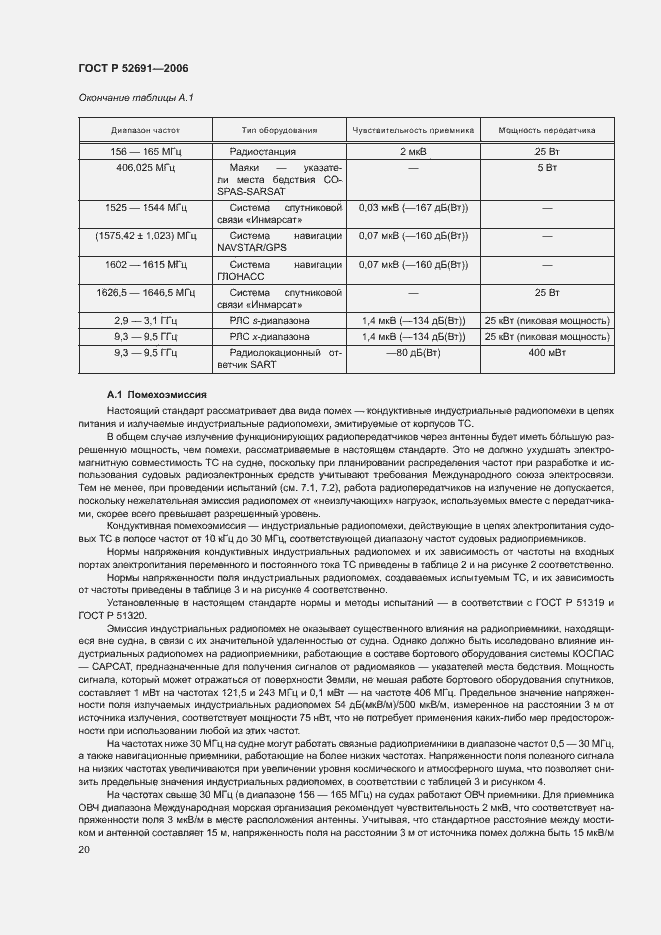 Страница 24 ГОСТ Р 52691-2006