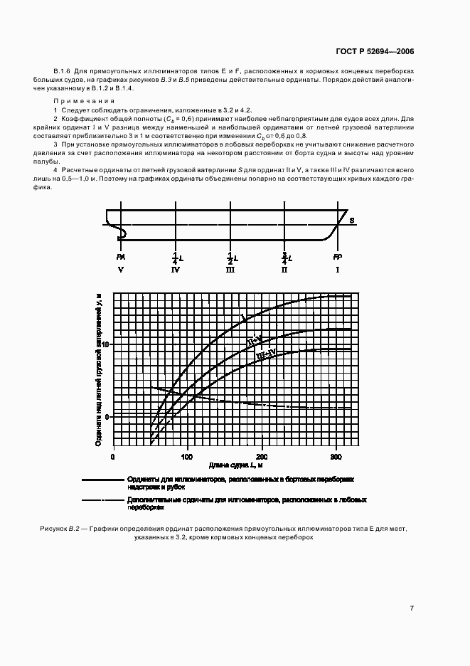 Страница 10 ГОСТ Р 52694-2006