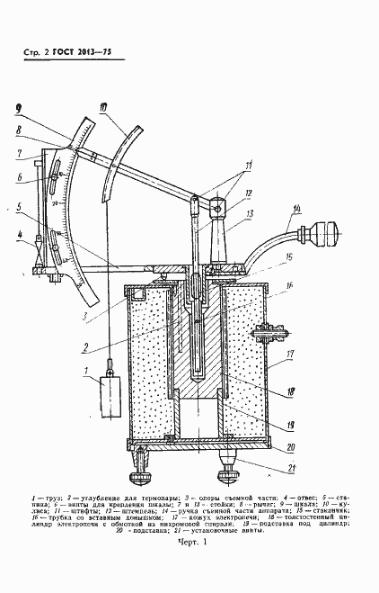 Страница 4 ГОСТ 2013-75
