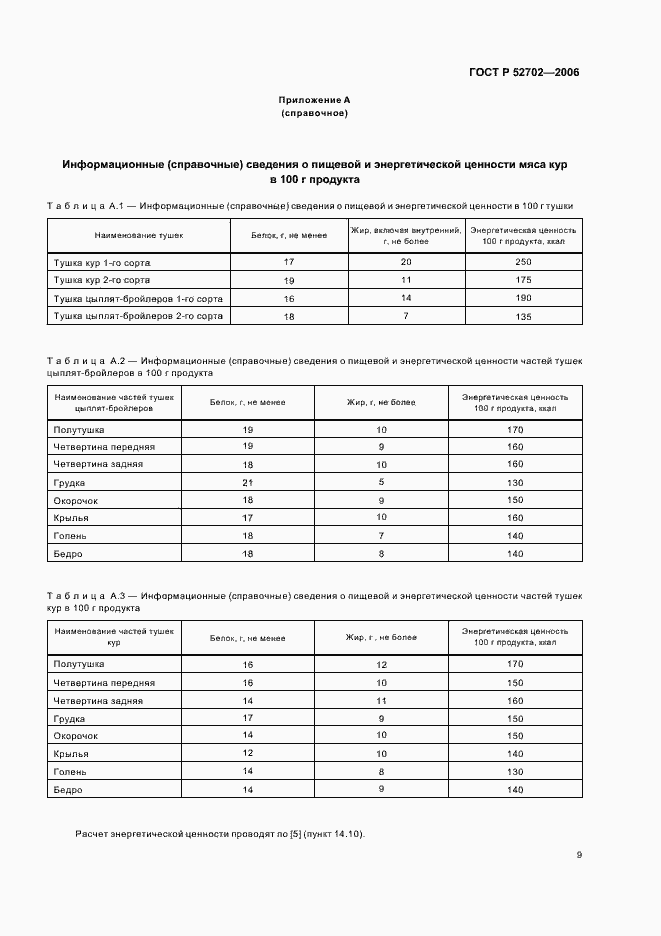 Страница 11 ГОСТ Р 52702-2006