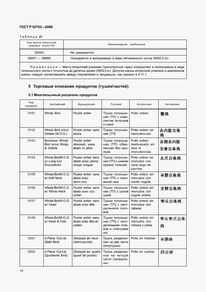 Страница 17 ГОСТ Р 52703-2006
