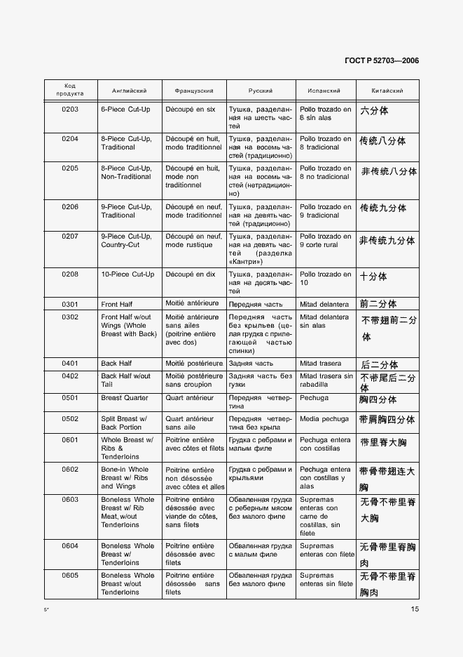 Страница 18 ГОСТ Р 52703-2006